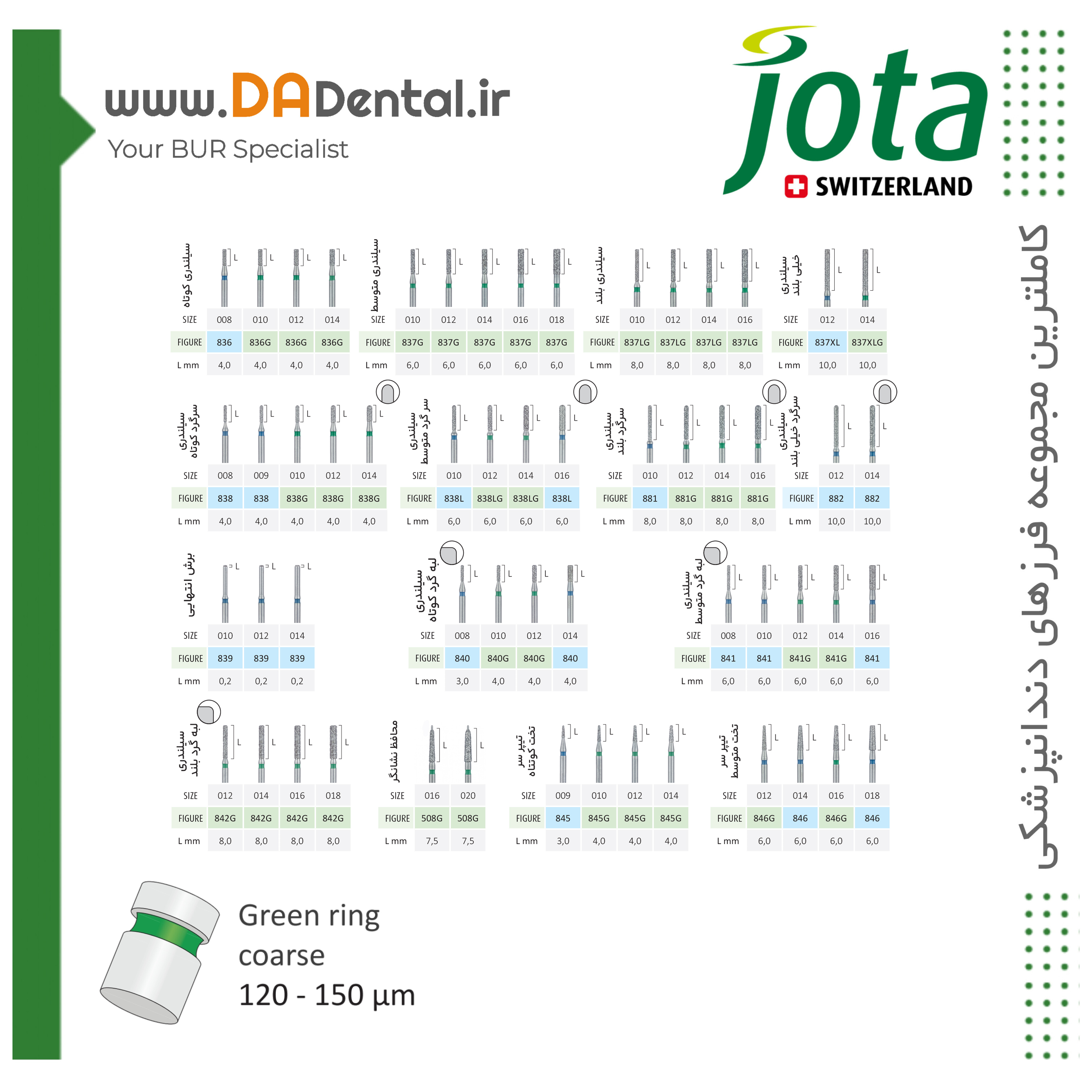 فرز الماسی دور سبز
