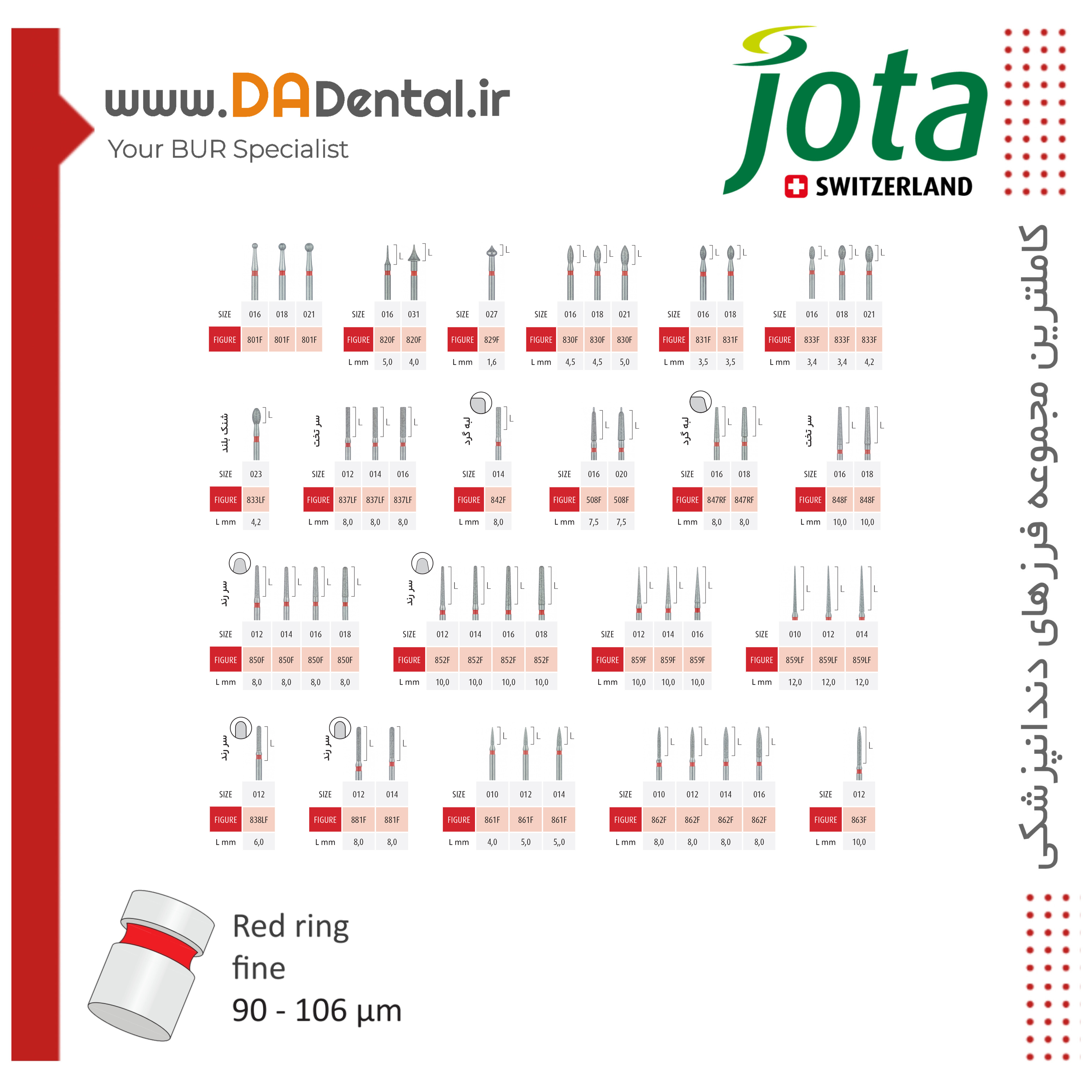 فرز الماسی دور قرمز