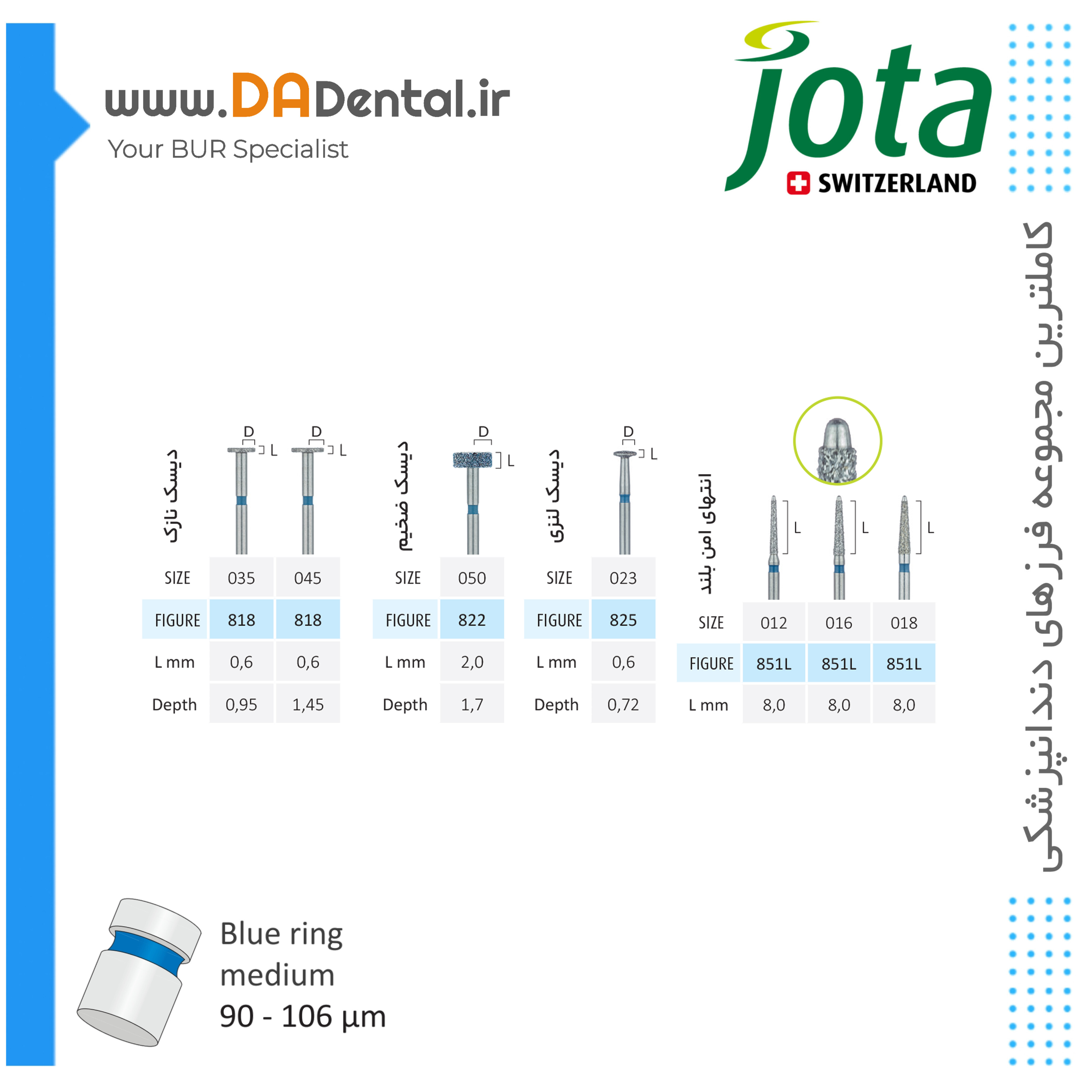 فرز الماسی دور آبی