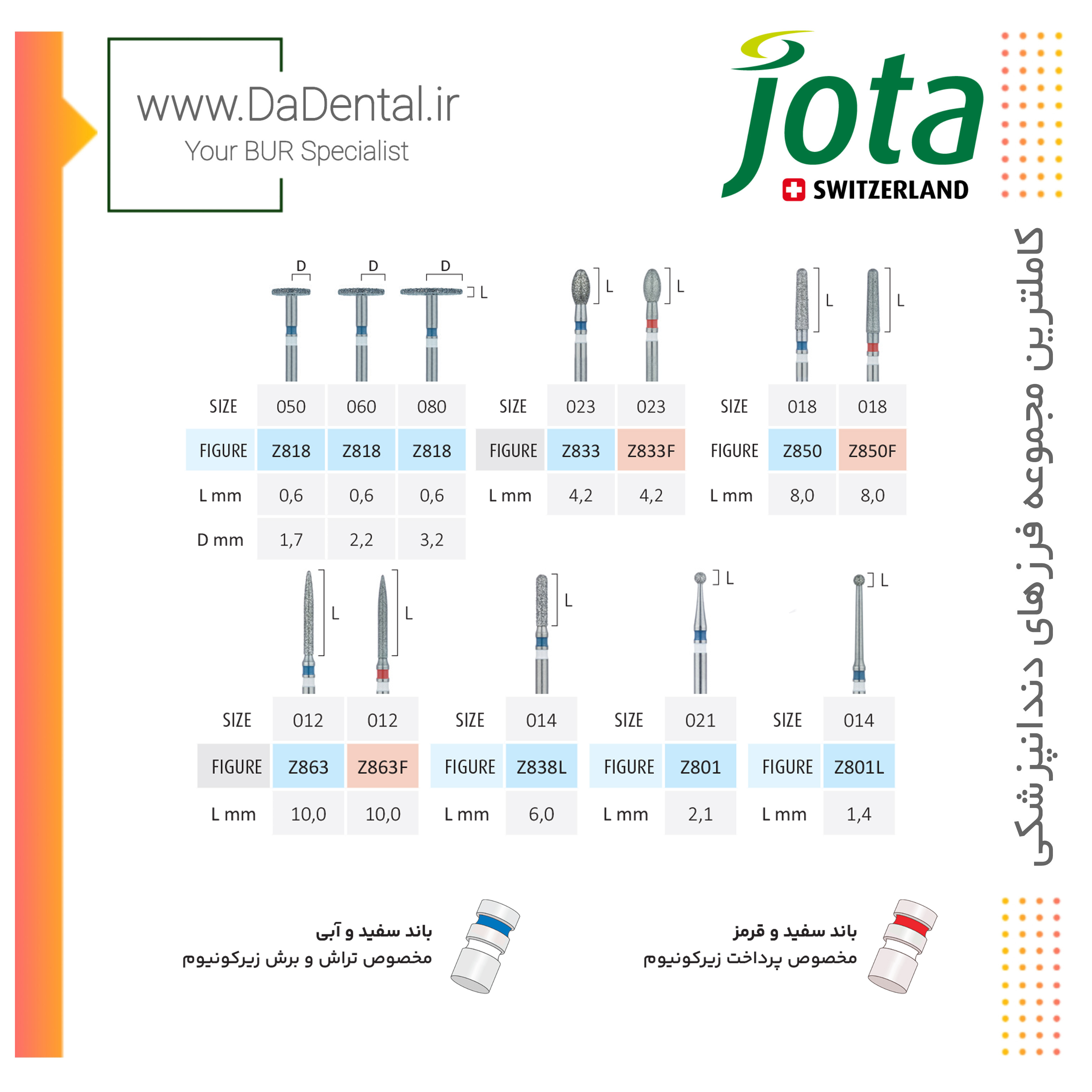 فرز الماسی زیرکونیوم