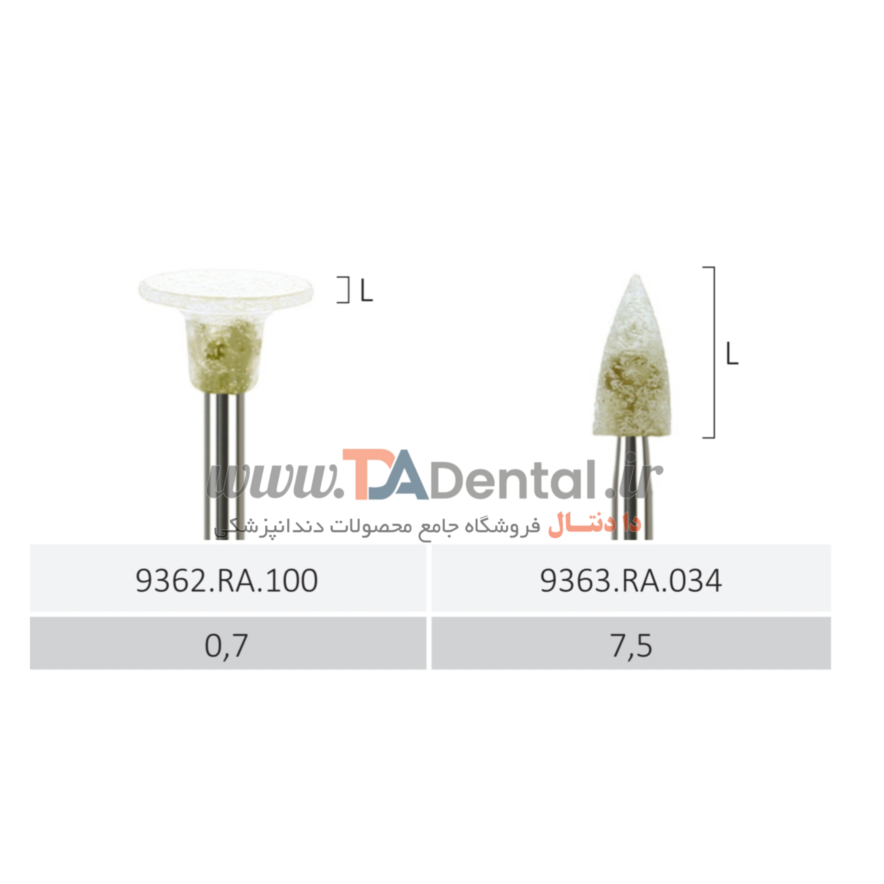 مولت پرداخت کامپوزیت ارتودنسی مخصوص آنگل جوتا JOTA