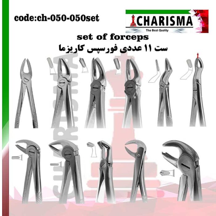 ست فورسپس بزرگسال کاریزما CHARISMA  ( تکی و ست ) کد ch-050-set 050