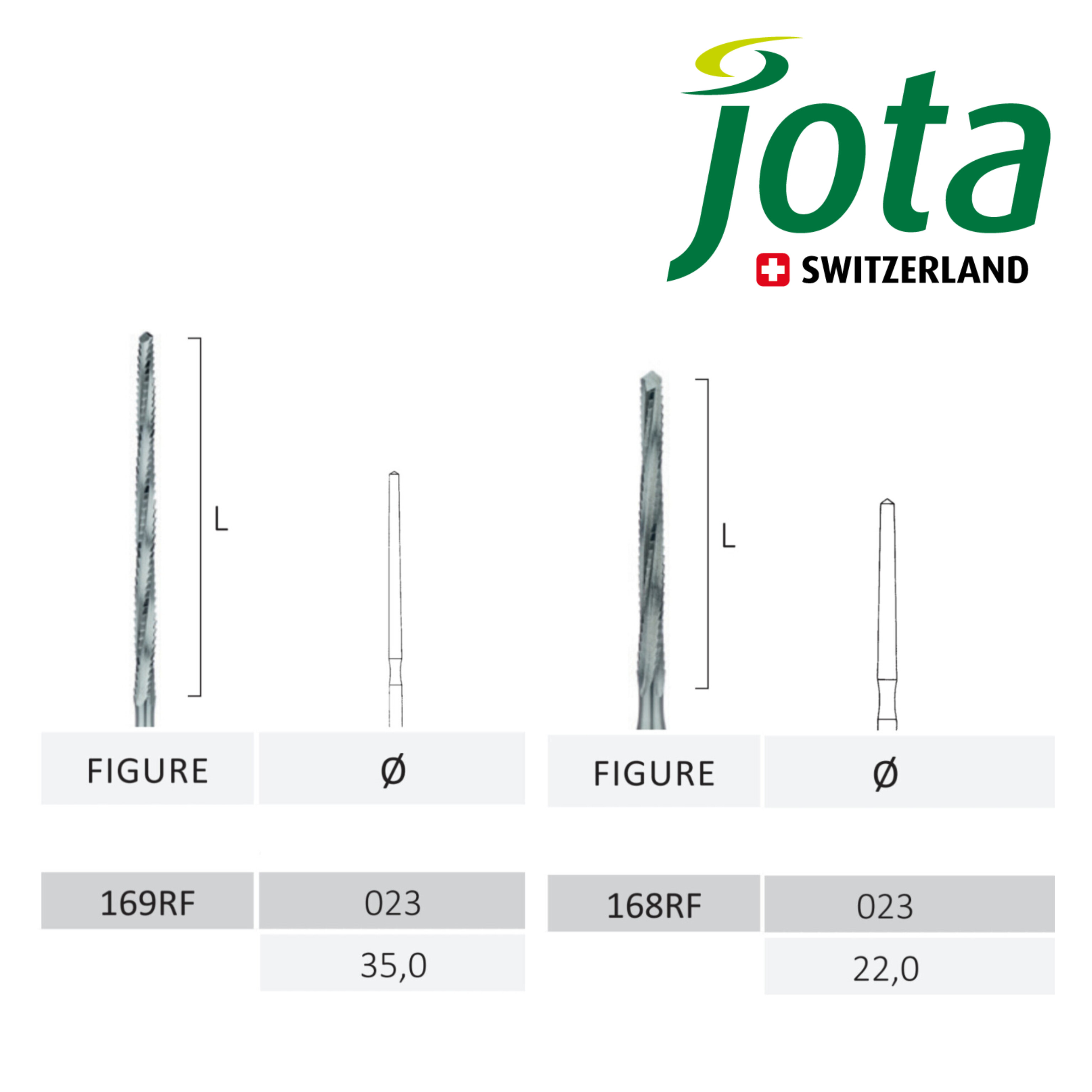 فرز جراحی لیندمن هندپیس جوتا JOTA کد 168RF/169RF